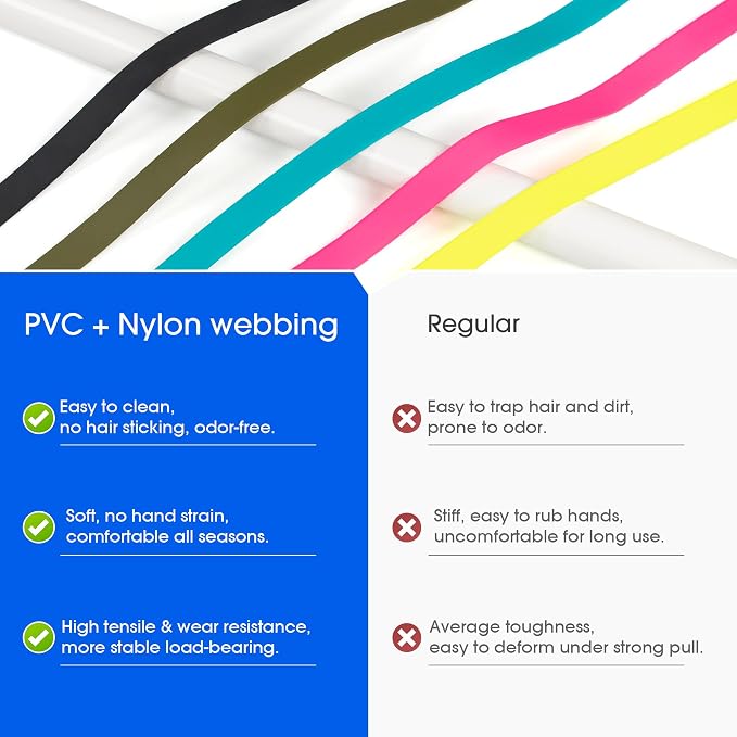 Wolfone Waterproof Dog Leash 10FT Long Line Training Leash for Dogs | Long Line Dog Leash Durable PVC coated leash with waterproof surface easy clean design for recall and outdoor walks