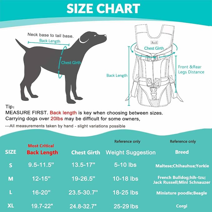 Lukovee Dog Backpack Carrier, Legs Out Easy-fit Dog Front Carrier for Small Medium Dogs, Adjustable Hands Free Dog Chest Carrier for Hiking Cycling (GR,L)