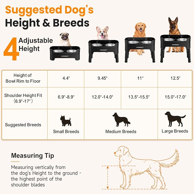URPOWER Elevated Dog Bowls, 3-in-1 Double Deck Raised Dog Bowl Stand | 4 Height Adjustable Raised Stand with 2 Stainless Steel Food Bowls & Licking Plate for Small, Medium & Large Dogs