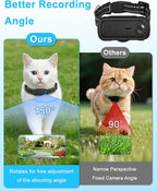 Cat Camera Collar with Phone APP & 1080P HD Video Record,XS-Size Pet POV Cam for Cats & Small Dogs,Mini Small Sports Video Cameras for Pets(Included 8GB SD Card),Pet Supplies Gift for Pet Owners