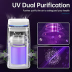 POMORON Air Purifiers for Home with Negative Ion and UV, MJ002H, White | Negative Ion Function, UV Function, True H13 Filter, 8/12/24 hours Timer, Fragrance Diffuse