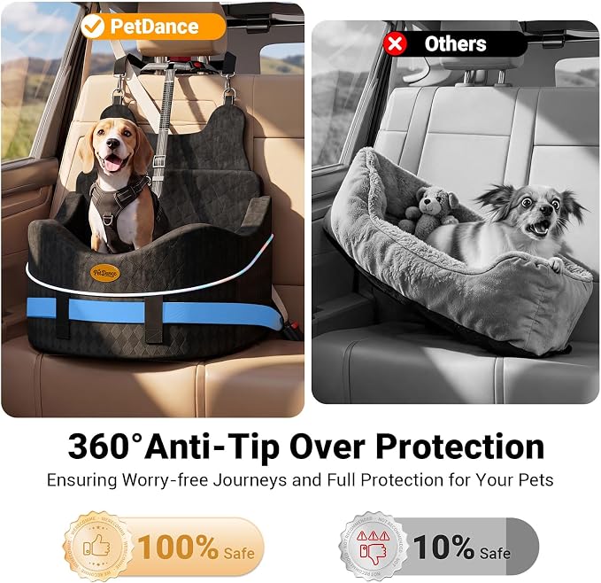 【Master Crafted for Medium Dogs】 PetDance Dog Car Seat with Anti-Tip Design | Cooling Cushion Dog Car Bed for Medium & Small Dogs Up to 50 lbs, 30% Extra Spacious, Anti-Slip Base, Premium Matte Black