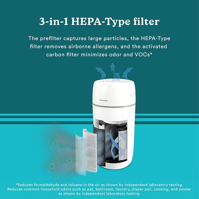 Homedics Air Purifier 5-in-1 HEPA-Type Filtration 853 Sq Ft | UV-C Technology and Carbon Odor Filter, 4 Speeds, Essential Oil Aromatherapy Tray, for Medium Rooms