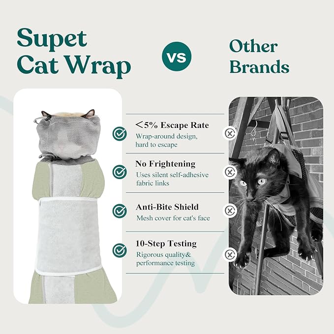 Supet Cat Grooming Wrap for Cutting Nails, Self-Adhesive Calm Cat Swaddle | Bite-Proof Mesh Hood & Thick Waist Strap Anti-Escape Anti-Scratch Bag for Nail Trimming, Medication, Ear Cleaning (Green S)