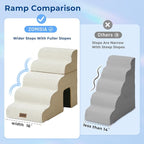 ZOMISIA Dog Ramp for High Beds with Tunnel, 29" H 6 Steps for Large Dog | Tunnel 2 in 1 with Zippers, Suitable for Short-Legged Dogs Get on Bed, Non-Slip Durable Dog Steps with High-Density Foam