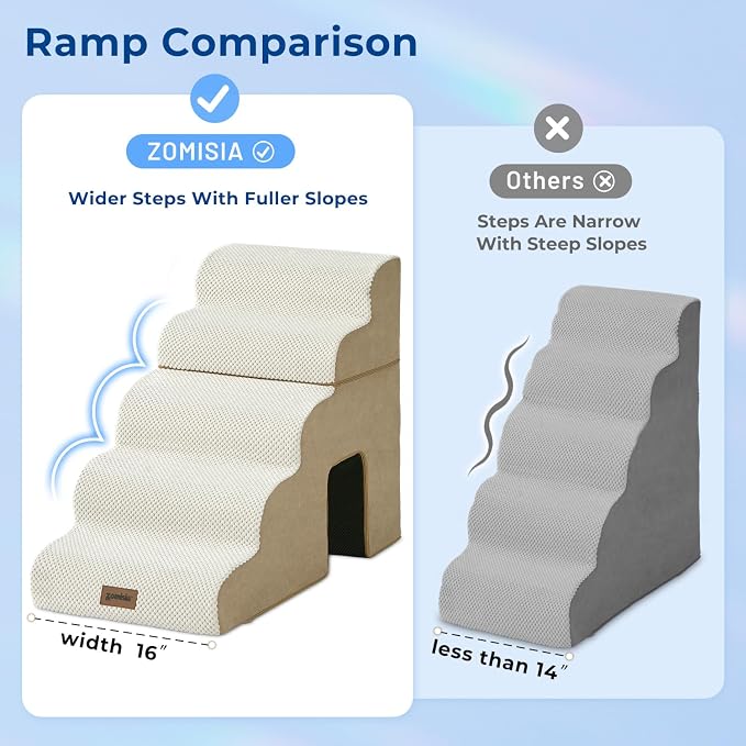 ZOMISIA Dog Ramp for High Beds with Tunnel, 29" H 6 Steps for Large Dog | Tunnel 2 in 1 with Zippers, Suitable for Short-Legged Dogs Get on Bed, Non-Slip Durable Dog Steps with High-Density Foam