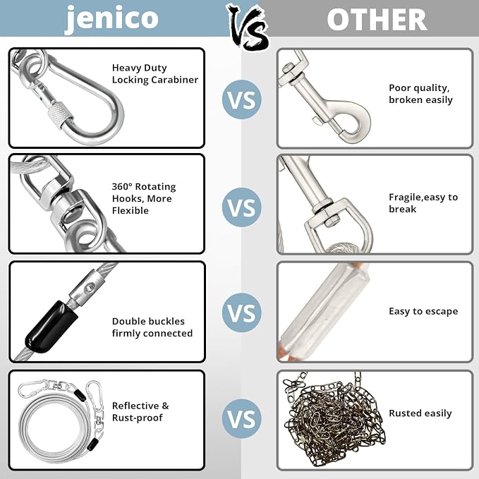 jenico Dog Tie Out Cable: 15 ft Dog Lead for Yard - Heavy Duty Chain Leash Outside for Small Large Dogs Up to 500 lbs - Outdoor Dog Runner Tether