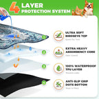 Hompet Cat Litter Mat 2 Pack, 18x54 Large Machine Washable Trapping Mats for Cats, Super Absorbent & Urine-Proof Cat Litter Box Mat for Floor, Waterproof & Non Slip Kitty Litter Rug