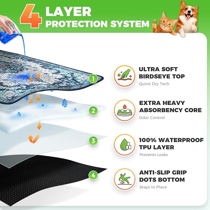 Hompet Cat Litter Mat 2 Pack, 20x60 Large Machine Washable Trapping Mats for Cats, Super Absorbent & Urine-Proof Cat Litter Box Mat for Floor, Waterproof & Non Slip Kitty Litter Rug