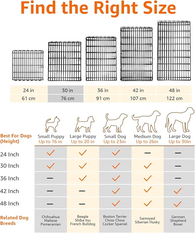 Amazon Basics Foldable Octagonal Metal Exercise Dog Playpen - Indoor/Ou, , Blacktdoor, No Door, Small (8 Panels, 24 x 30), Easy to assemble, store, and customize, 30" - Small, Black