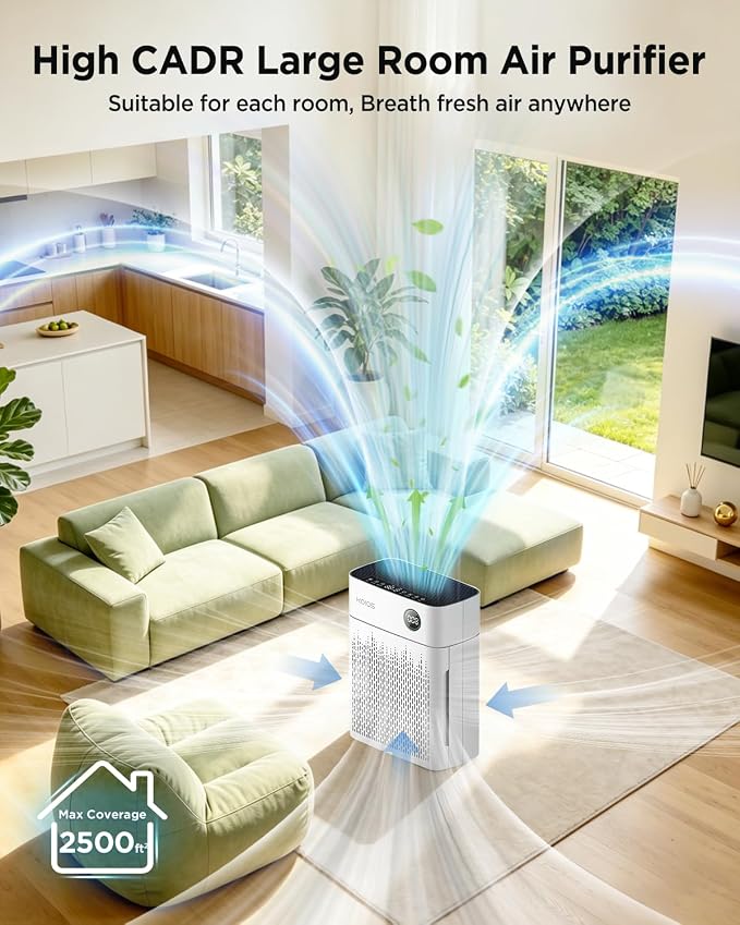 KOIOS H13 True HEPA Air Purifier for Home Bedroom 2500 sq ft, Carbon Filter | PM2.5 AQI Display & Auto Mode, 20dB Sleep Mode, Washable Filter & Filter Reminder for Pet Hair, Odors, Dust, Smoke, AP2503