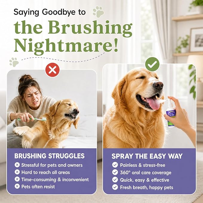 Pet Oral Care Spray, Cat & Dog Breath Freshener Spray, No Brushing | Plant-Based Dog Teeth Cleaning Spray, Reduce Bad Dog Breath, Daily Plaque Control & Gum Comfort Support, 1.69 Fl Oz
