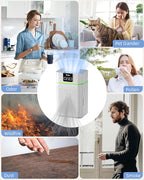 VEWIOR Air Purifier for Home Large Room Bedroom up to 1800 Ft² | Air Cleaner with PM2.5 Monitor, Air Quality Light, Essential Oil Diffuser, Sleep Mode for Pet Dander Wildfire Smoke Odor Dust
