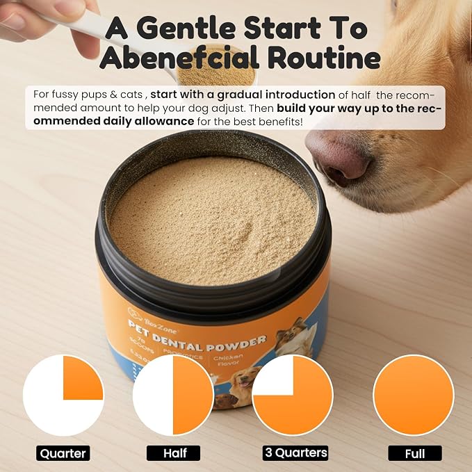 Dog Teeth Cleaning Powder - Plaque & Tartar Control, Breath Fresheners | With Natural Seaweed, Probiotics, Vitamins, Turmeric & Enzymes for All Dogs & Cats (Chicken Flavor, 75 Scoops)