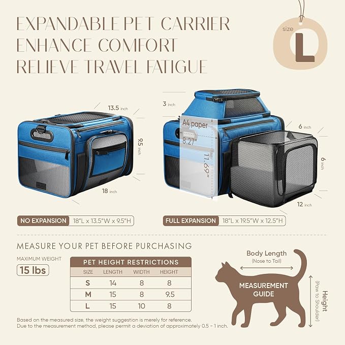 Top and Side Expandable Pet Carrier with Treat & Pet Window,18x13x9.5 Inch Southwest Frontier Airline Approved,Soft-Sided Dog Carrier for Small Dogs and Cats,Travel Cat Carrier with Self-Locking