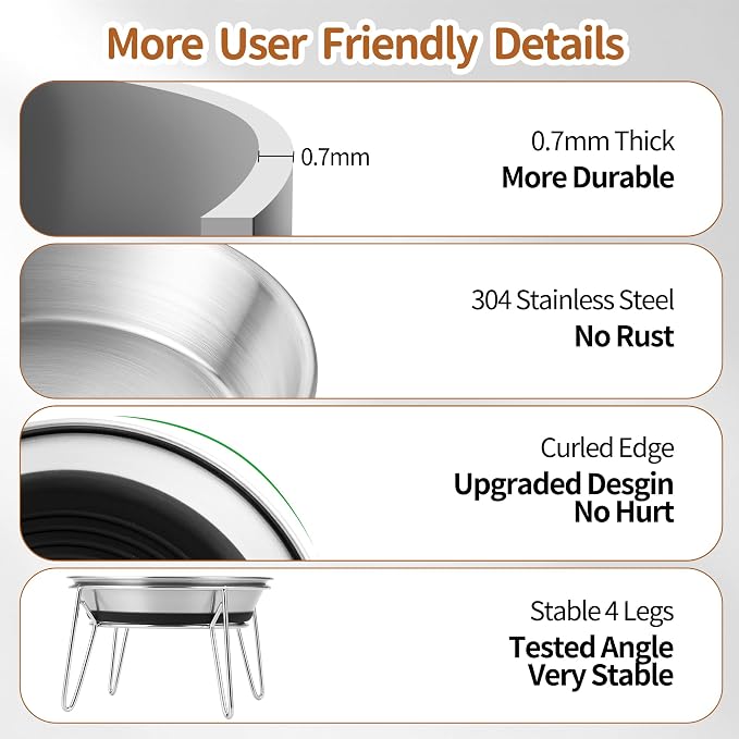 WROSWT Elevated Cat Bowls, 304 Stainless Steel Raised Cat Food Bowl, Wide Shallow Anti-Vomiting Cat Dish for Whisker Fatigue Relief, Non-Slip Silicone Base Dishes for Solo Use, 2 Set