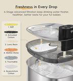 Stainless Steel Cat Water Fountain, 152fl.oz / 4.5L Cordless Cat Fountain | with 5 Filters Set; Wireless Pet Fountain; 5000mAh Battery; Indoor; Triple Water Modes; 25 dB Ultra-Quiet