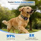 RPZ Automatic Dog Bark Collar for Small Medium Large Dogs 8-150 Lbs, Green | Rechargeable anti barking collar with bark count tracking, 4 training modes, 3 sensitivity levels and IP67 waterproof