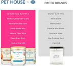 Pet House Candles, Scented Candles for Pet Homes, Natural Plant-Based, 60 Hour Burn Time - Pink Sugar, 9 oz
