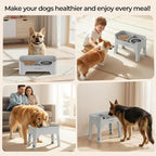 URPOWER Mess Proof Elevated Dog Bowls 4 Height Adjustable Raised Stand | No Spill Water Bowl, Slow Feeder Dog Bowls, Non-Slip Food and Water Bowl Set for Small, Medium & Large Dogs