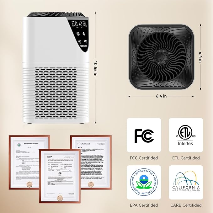 Air Purifiers for Home, H13 HEPA Filter, 25dB Quiet with Fragrance Diffuser | Large Room up to 1750 Ft², for Bedroom Smoke/Pet Dander/Pollen, 2/6/12H Timer, PM2.5 Air Quality Monitor, 3-Stage Filtration