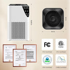 Air Purifiers for Home, H13 HEPA Filter, 25dB Quiet with Fragrance Diffuser | Large Room up to 1750 Ft², for Bedroom Smoke/Pet Dander/Pollen, 2/6/12H Timer, PM2.5 Air Quality Monitor, 3-Stage Filtration