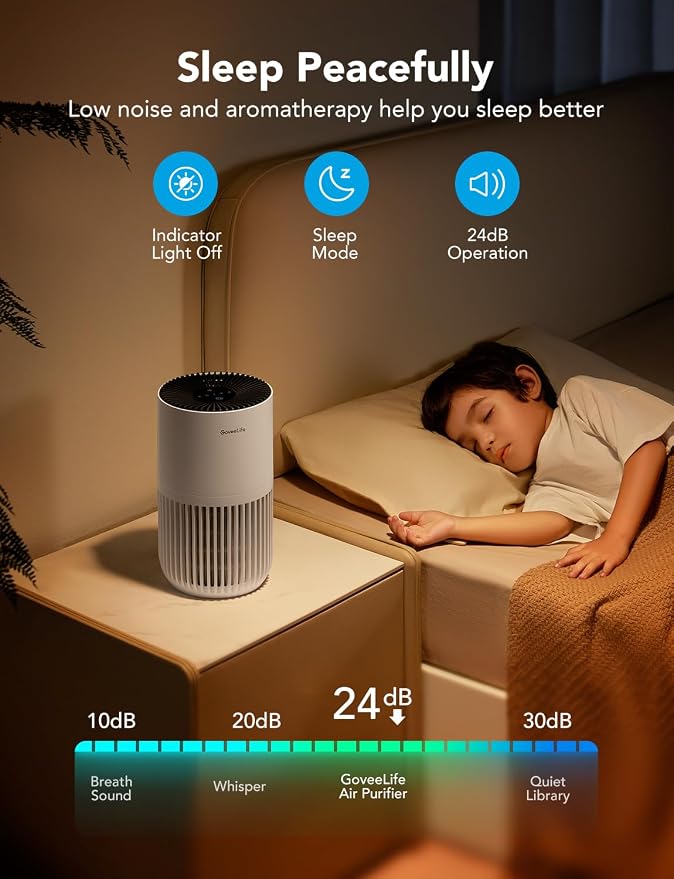 GoveeLife Smart Mini Air Purifier for Bedroom, with App & Alexa Control | HEPA Filter, Portable Air Cleaner with 3 Speeds, 2 Modes, Aroma for Pet Hair, Odors, Pollen, Home, White