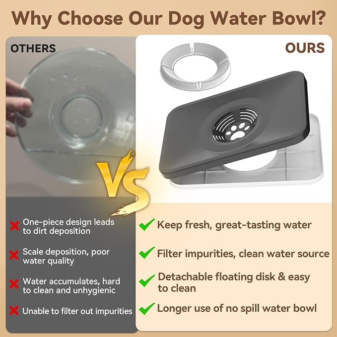 10L No Spill Dog Water Bowl, 2.6 Gal Stainless Steel No Splash Large Dog Water Bowl with Non-Slip Silicone Mat, Spill Proof Slow Drinking Pet Bowls for Messy Drinkers Indoor/Outdoor Use Gray