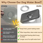 10L No Spill Dog Water Bowl, 2.6 Gal Stainless Steel No Splash Large Dog Water Bowl with Non-Slip Silicone Mat, Spill Proof Slow Drinking Pet Bowls for Messy Drinkers Indoor/Outdoor Use Beige