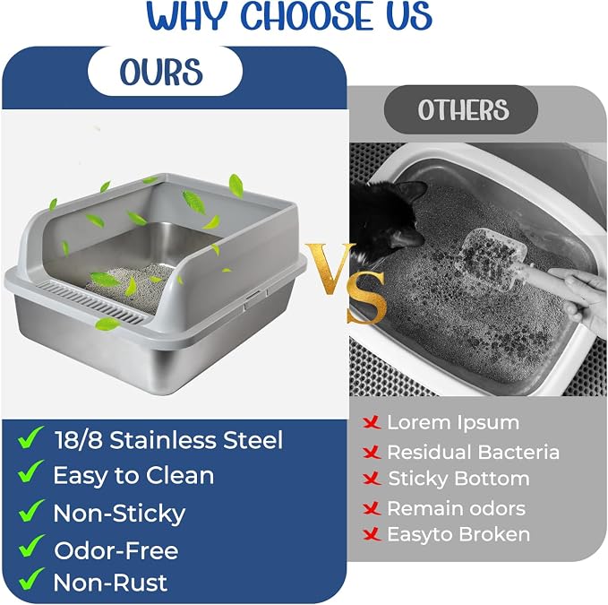 Stainless Steel Cat Litter Box, High Wall Kitty Litter Box for Small Cats, Metal Litter Box with Lid, Non-Sticky, Anti-Leakage, Easy Cleaning, Include Cat Mat and Scoop, 17.2"x13.2"x8.4"