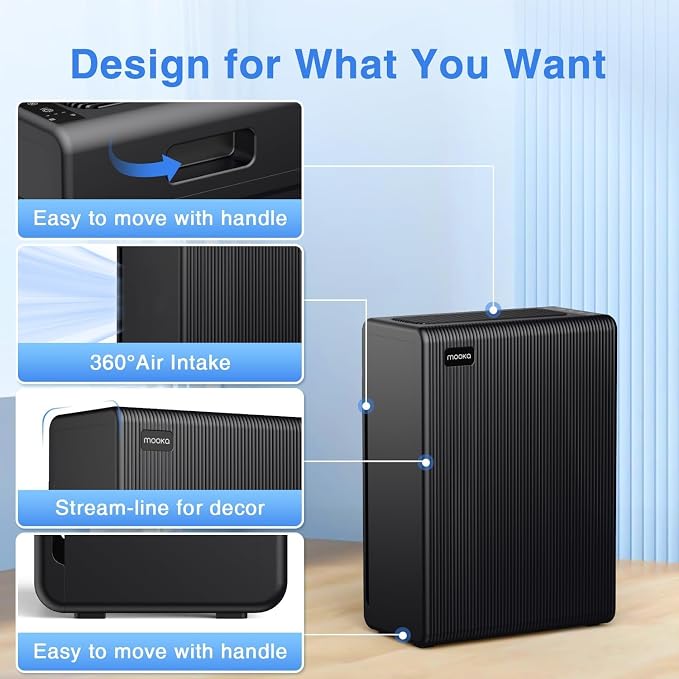 Air Purifiers for Home Large Room up to 2000ft² with Washable Filter, MOOKA H13 HEPA Air Cleaner for Wildfire Smoke Season Bedroom Pets Wood Odor Pollen Dust, Auto Mode, Filter PM2.5, E-300L(Black)