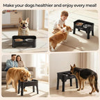 URPOWER Mess Proof Elevated Dog Bowls, Splash Guard Raised Bowl Stand | 4 Height Adjustable Raised Stand with 2 Stainless Steel Food Bowls & Licking Plate for Small, Medium & Large Dogs