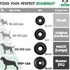 Goughnuts — Dog Toys for Aggressive Chewers | Virtually Indestructible Dog Toys for Medium Breeds Such as Pit Bulls and German Shepherds | Heavy Duty Dog Toy | Green