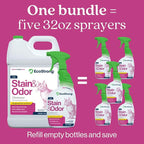 Eco Strong Cat Stain and Odor Remover| Enzyme Urine Odor Neutralizer - Stain Remover for Carpet, Litter Boxes, Bedding, and Laundry [160 Fl Oz Bundle]