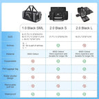 Wakytu Cat Carrier Soft for Medium or Large Cats for Car Travel Camping | dog carriers for small dogs,3 entrances & 5 vents, waterproof rip-stop, anti-escape locks, padded strap