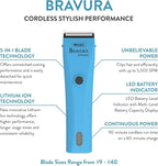 Wahl Professional Animal Bravura Lithium Ion Clipper, 41870-0438, Turquoise | Professional-Grade Pet Clippers for Grooming, 5-in-1 Fine Adjustable Blade, Perfect for Cats and Small to Medium-Sized Dogs