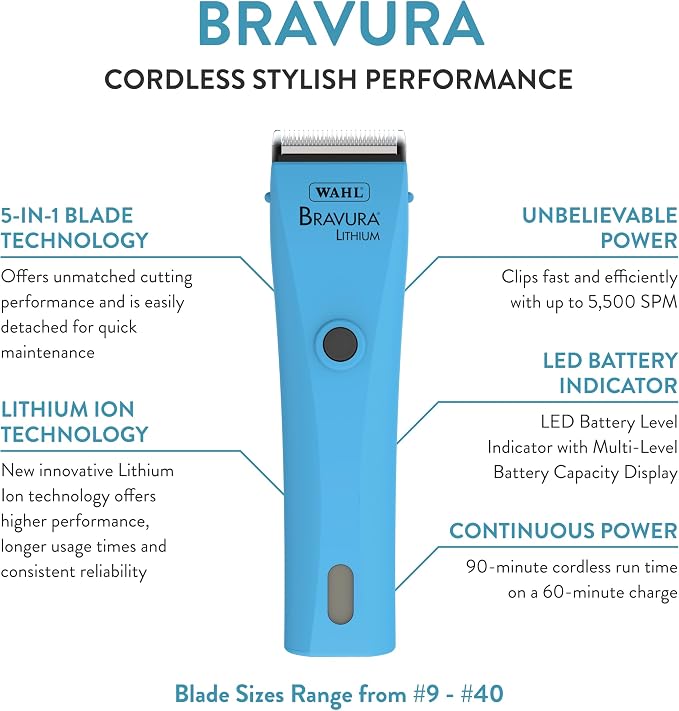 Wahl Professional Animal Bravura Lithium Ion Clipper, 41870-0438, Turquoise | Professional-Grade Pet Clippers for Grooming, 5-in-1 Fine Adjustable Blade, Perfect for Cats and Small to Medium-Sized Dogs