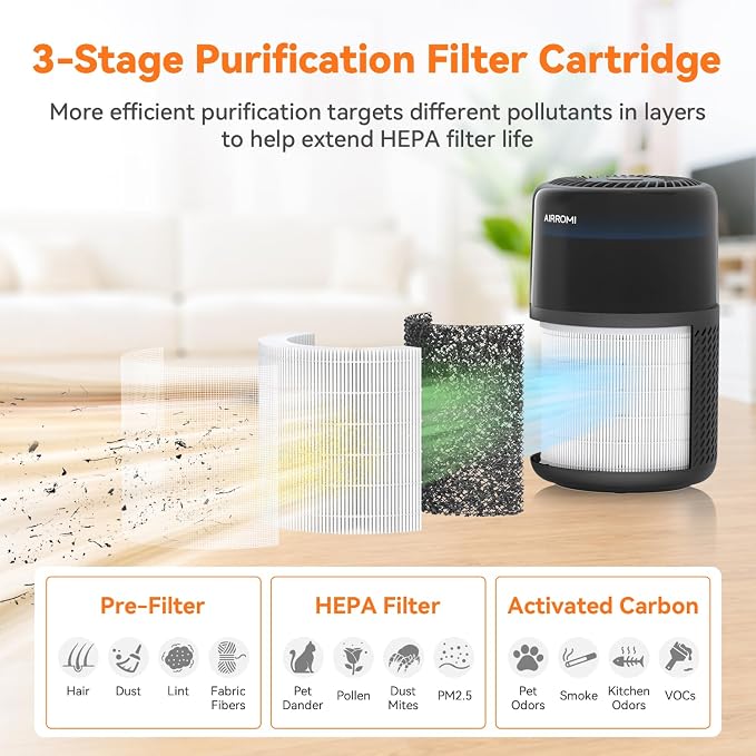 AIRROMI HEPA Air Purifier for Bedroom&Home,Pet Air Purifier for Home Pets,Removes Pet Odor,Cat Litter Smell,Dust,Smoke&Allergies,Quiet Room Air Purifier with Scents,360°Air Cleaner,A2005 Black