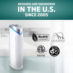 GermGuardian HEPA Air Purifier - Large Room Air Purifier for Bedroom, Office, Dorm, and Home - Filters Pet Dander, Dust, Pollen, Smoke, Scents - AC4825W2PK - 22" Tower - White - 2-Pack