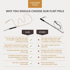 Chasing Tails Flirt Pole for Small Dogs - 26 Inch with 70 Inch Rope and Two Toys -Interactive Play Equipment for Small and Medium Breeds - Durable and Fun Exercise Tool for Active Pets
