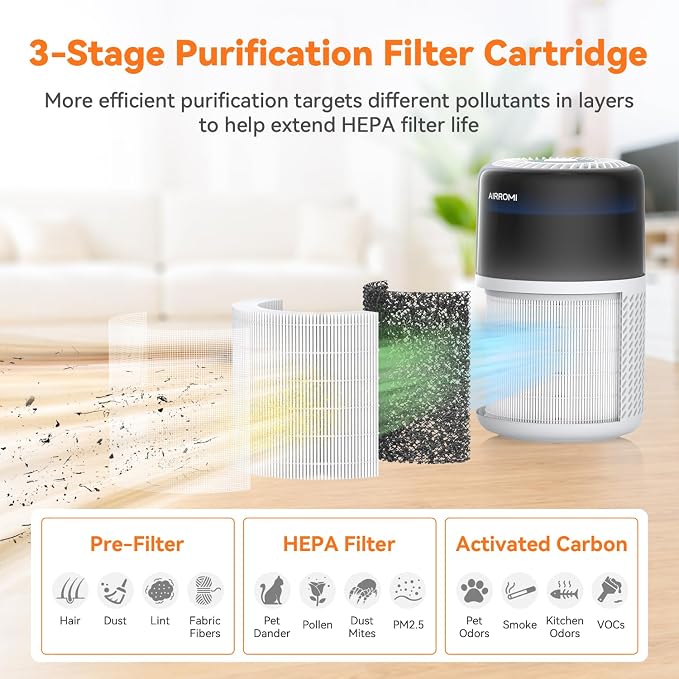 AIRROMI HEPA Air Purifier for Bedroom&Home,Pet Air Purifier for Home Pets,Removes Pet Odor,Cat Litter Smell,Dust,Smoke&Allergies,Quiet Room Air Purifier with Scents,360°Air Cleaner,A2005 White