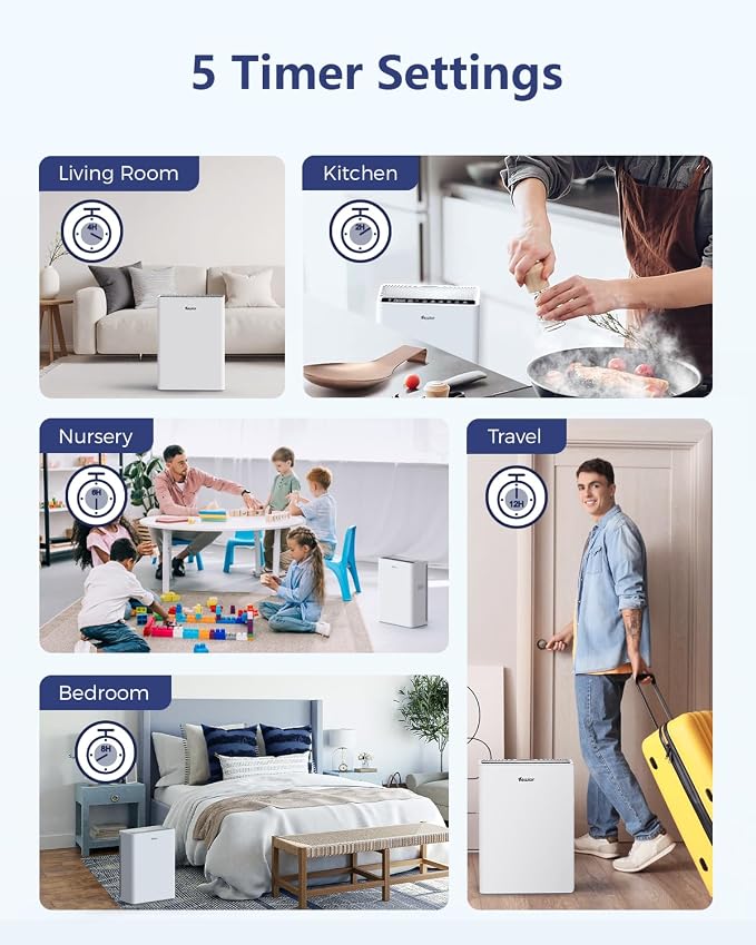 VEWIOR Air Purifiers For Home Large Room H13 HEPA Up to 2200 ft² | Air Cleaner with PM2.5 Display, Timer, Auto Mode, Sleep Mode, Fragrance Sponge for Pets Dander Dust Smoke Pollen