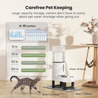 CZPET Elevated Dog Water Bowl Dispenser for Large Dogs (9.5L+Stand,White) | With Stainless Steel Bowl Gravity Waterer, Large Capacity and Drinking Area Noise-Free for Pets