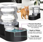 RIZZARI 4L Gravity Cat Water Dispenser: Filtered Hydration for Indoor Cats | Activated Carbon Filter / Stainless Steel Bowl / Apartment Friendly / Bedroom & Kitchen Use / Easy Cleaning/Helps Reduce Odor