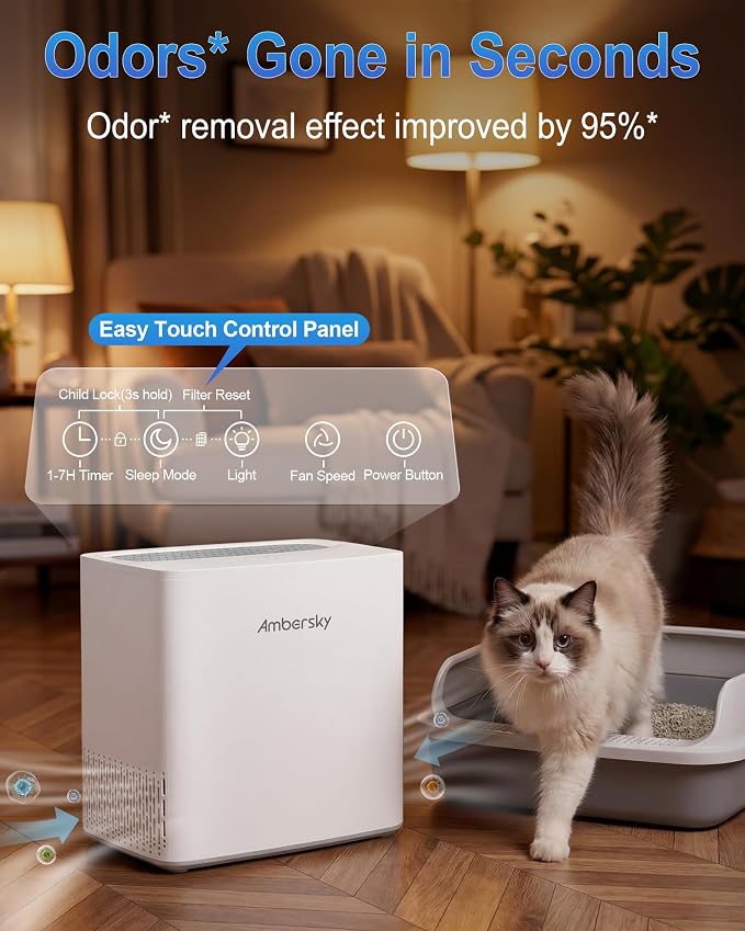 Ambersky Air Purifier for Home, True HEPA Filter Cover Up to 2000sq.ft | Real-Time Air Quality Sensor, Auto Mode & 23dB Sleep Mode, Pet Hair Dander Odor Smoke Dust Filter for Large Room