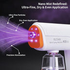RIZZARI Cordless Pet Odor Control Spray Bundle, Rechargeable Nano Mist Sprayer with 500ml Pet-Safe Deodorizer for Cat Litter Boxes, Dog Beds, Carpets & Home Pet Areas