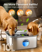 oneisall 10L/2.6Gal Dog Water Fountain for Large Dogs (with 1 Filter) | Deeper & Wider Drinking Area, Visualization Window & Triple Filtration,304 Stainless Steel Dog Water Bowl Dispenser