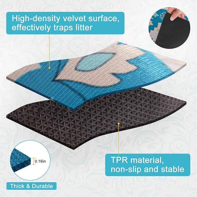 BEAUTYZOO Cat Litter Mat Litter Trapping Mat, 20"x 28" Litter Box Mat, Waterproof Kitty Litter Mat, Non-Slip Litter Rug Mats Pads for Floor Scatter Control, Soft on Paws & Easy to Clean, Blue