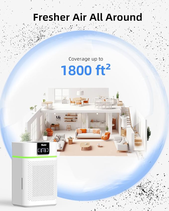VEWIOR Air Purifier for Home Large Room Bedroom up to 1800 Ft² | Air Cleaner with PM2.5 Monitor, Air Quality Light, Essential Oil Diffuser, Sleep Mode for Pet Dander Wildfire Smoke Odor Dust