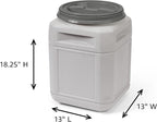 Mighty Tuff Airtight Dog Food Storage Container – 10 Gal, up to 40 lb Capacity – Cat and Dog Food Container with Twist Lid & Handles – BPA-Free, Made in USA
